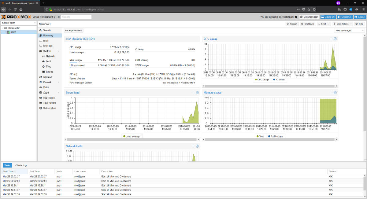 Proxmox VE interface